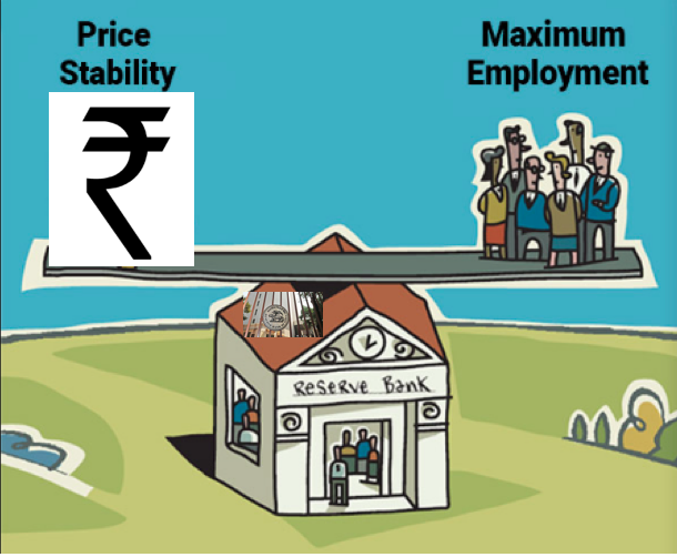 Govt & RBI should follow US Fed’s Dual Mandate